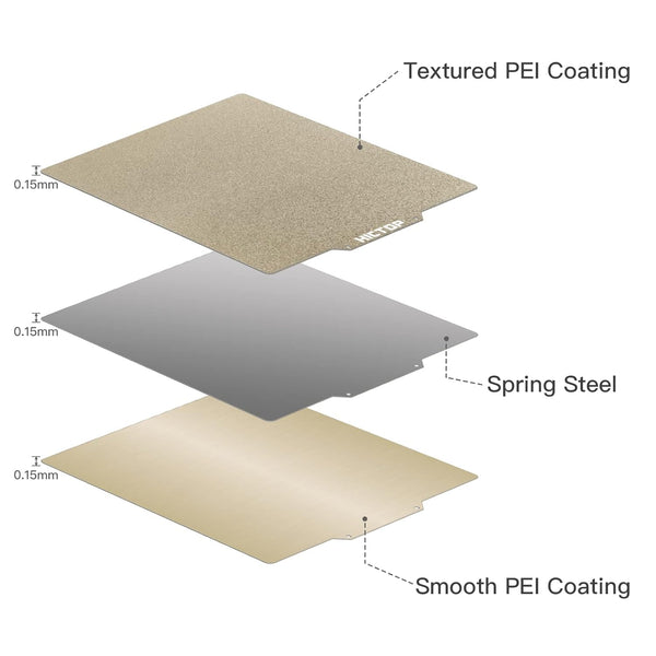 Double Sided PEI Sheet 310x310mm Smooth/Textured Magnetic Sheet with Adhesive for CR-10 CR-10S Artillery SW-X1, SW-X2 3D printers