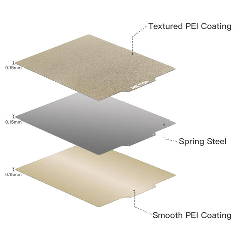 Double Sided PEI Sheet 310x310mm Smooth/Textured Magnetic Sheet with Adhesive for CR-10 CR-10S Artillery SW-X1, SW-X2 3D printers