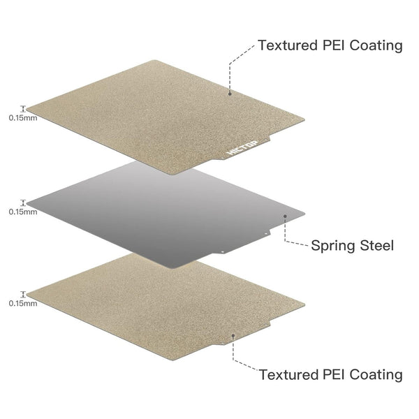 Double Sided 310 x 320mm Textured Pei and Magnetic PEI Sheet with Adhesive for CR-10S pro, CR-X, CR-10 pro V2, Ender 3 max, CR-10 V3，Anycubic Kobra Plus 3D Printers